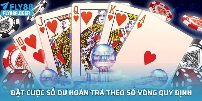 Người chơi đặt cược số dư hoàn trả theo số vòng quy định